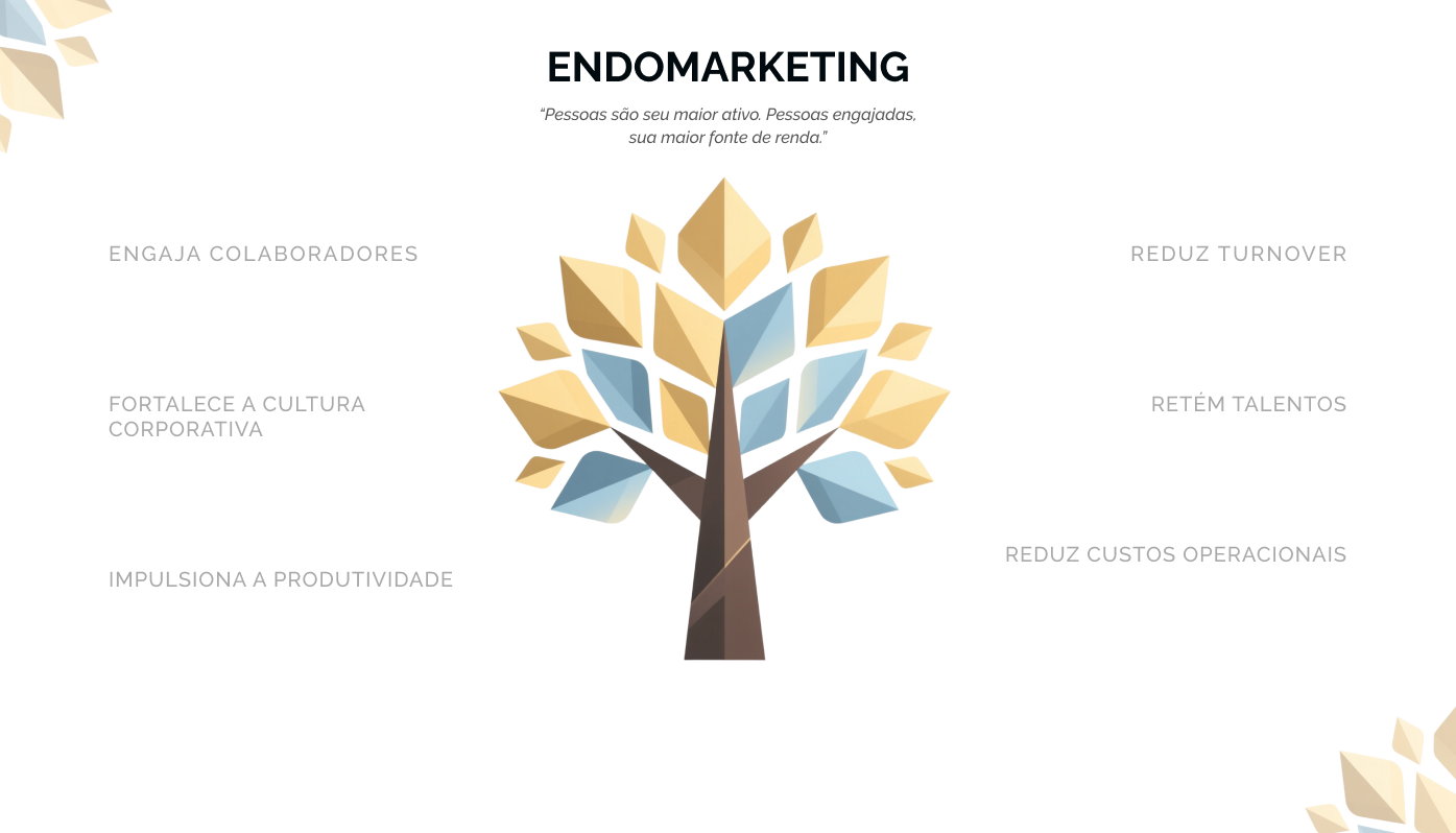 Endomarketing